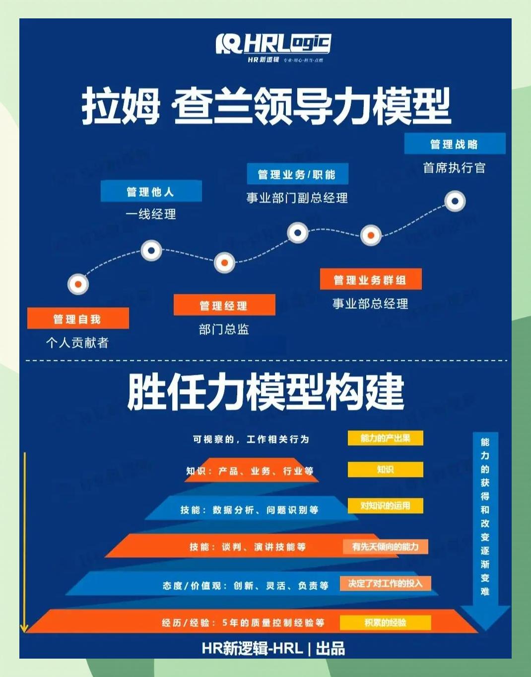 激励对象筛选模型(激励对象筛选模型是什么)沧州市