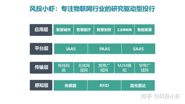 融资顾问市场分析(融资顾问的职责是什么)沧州市