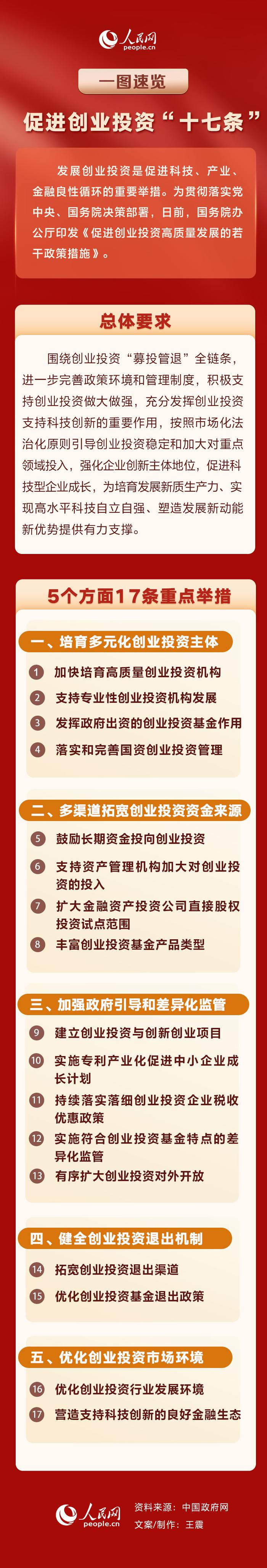 产业扶持政策解读(产业扶持政策有哪些)沧州市